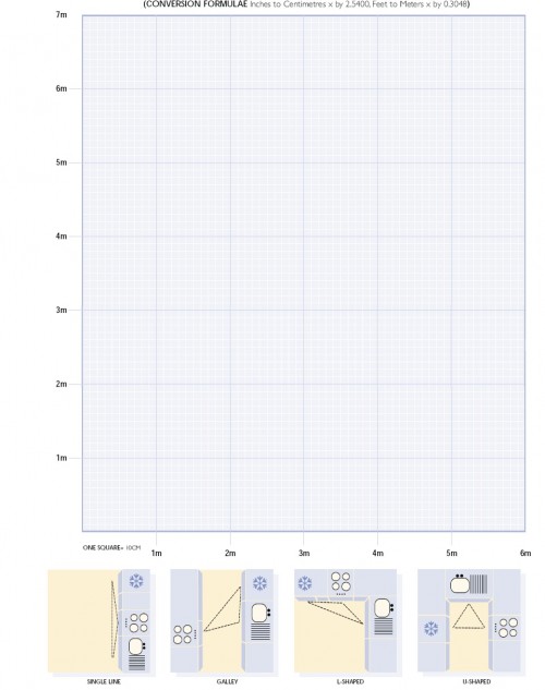 Use this grid to show the sizes of your kitchen and the position of windows, doors etc. Gee's Kitchens will be able to design your new kitchen from the dimensions provided.